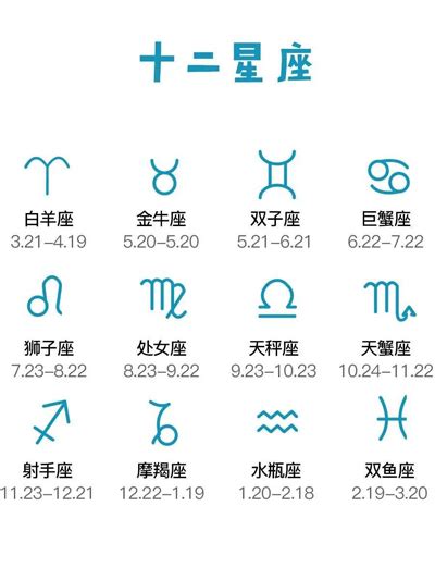 11月11號是什麼星座|【十二星座日期/月份表】想要查星座生日是幾號？快。